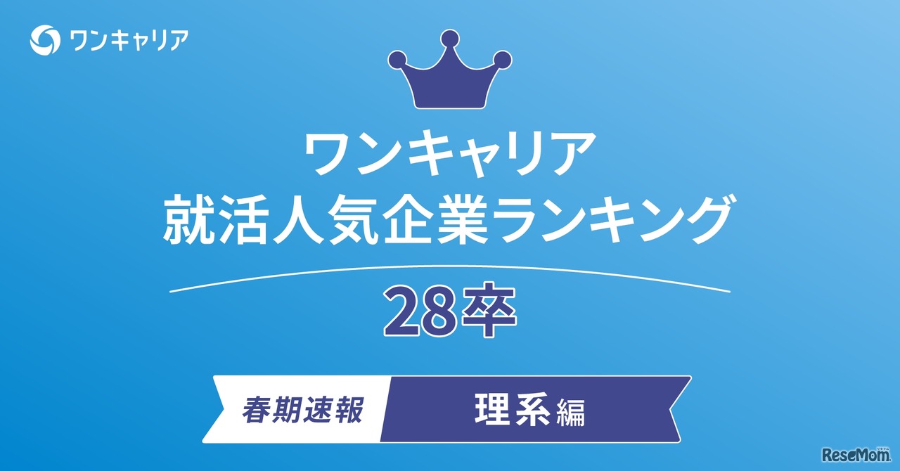 ワンキャリア 就活人気企業ランキング【理系編】