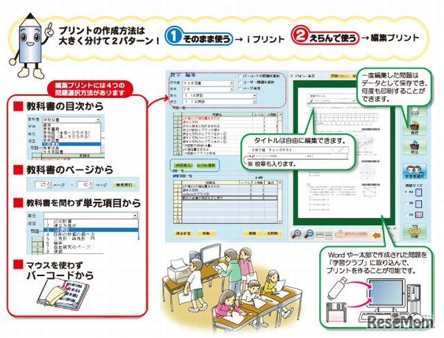 教材作成方法