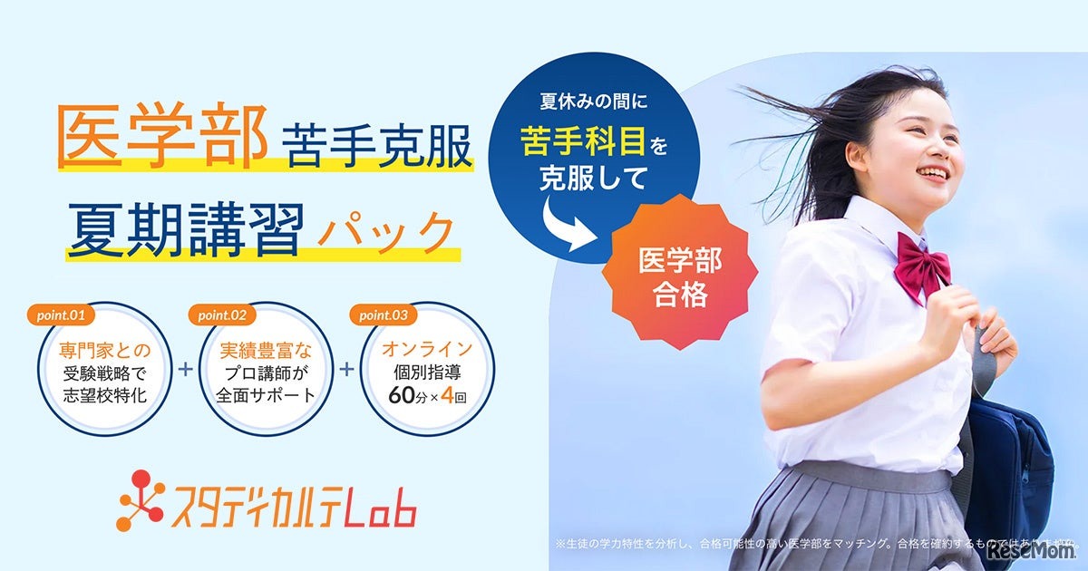 医学部 苦手克服 夏期講習パック