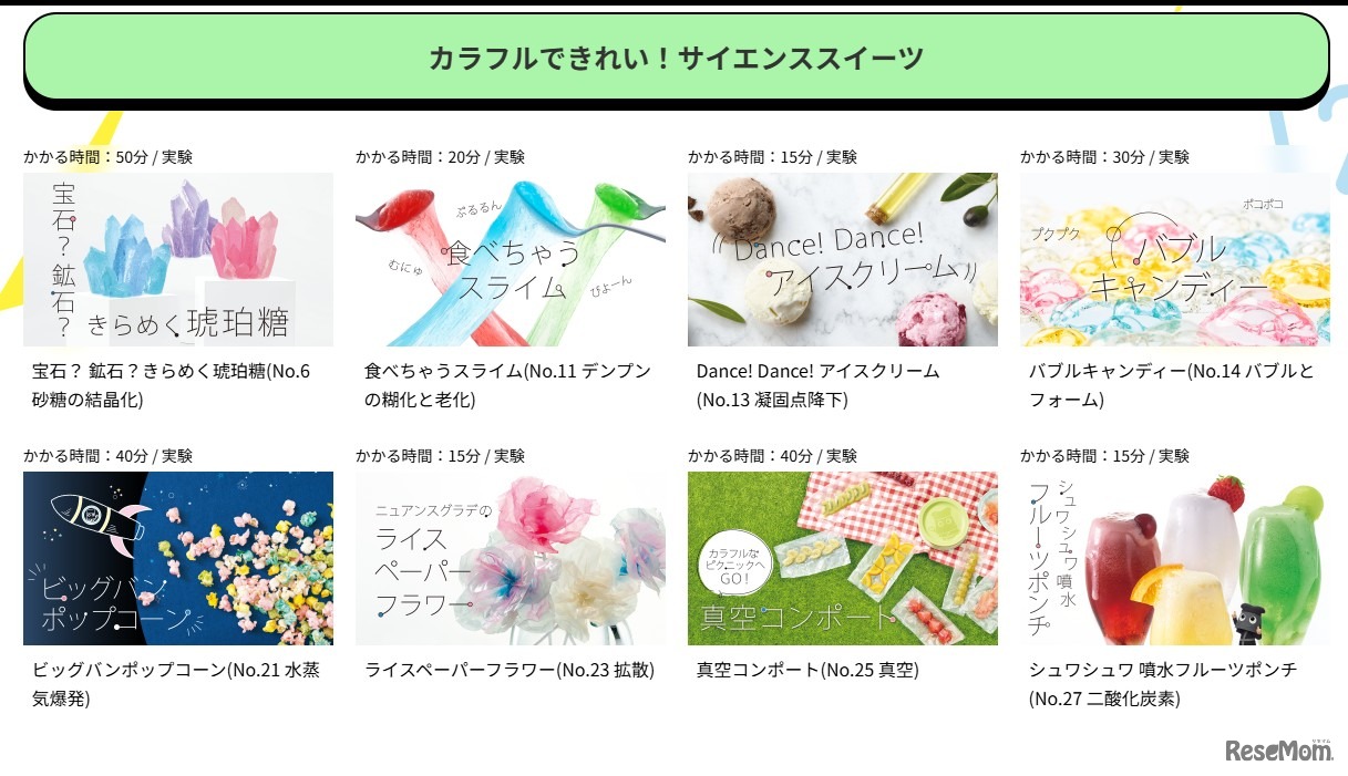 カラフルできれい！サイエンススイーツ