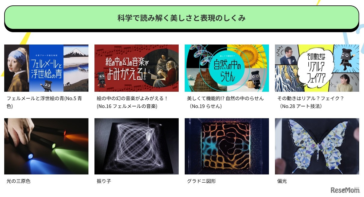科学で読み解く美しさと表現のしくみ