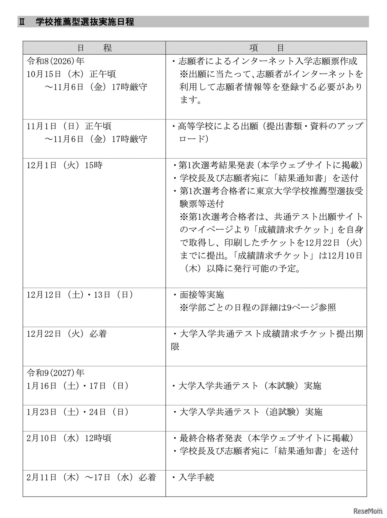学校推薦型選抜実施日程