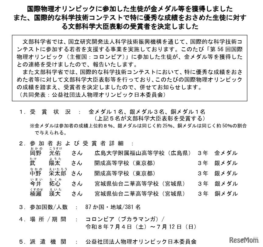 文部科学大臣表彰の受賞者