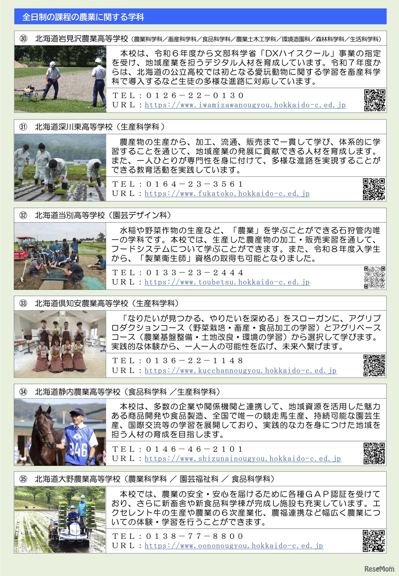 職業学科・専門学科をおく学校紹介リーフレット（一部）