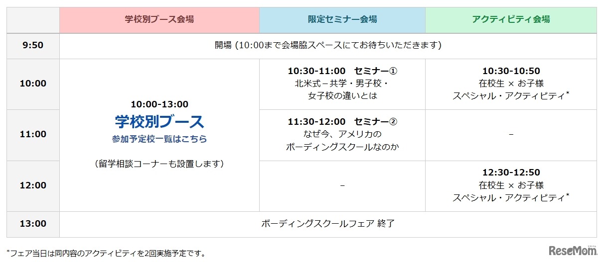 スケジュール