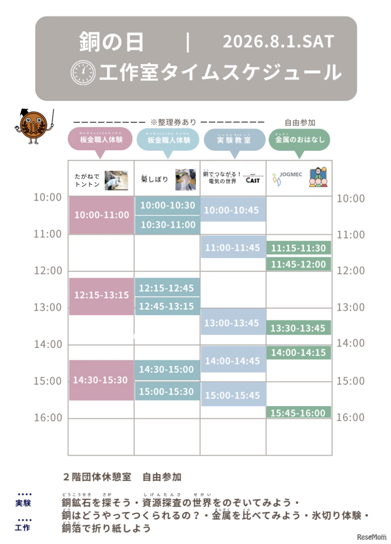 「銅の日」イベントのタイムスケジュール