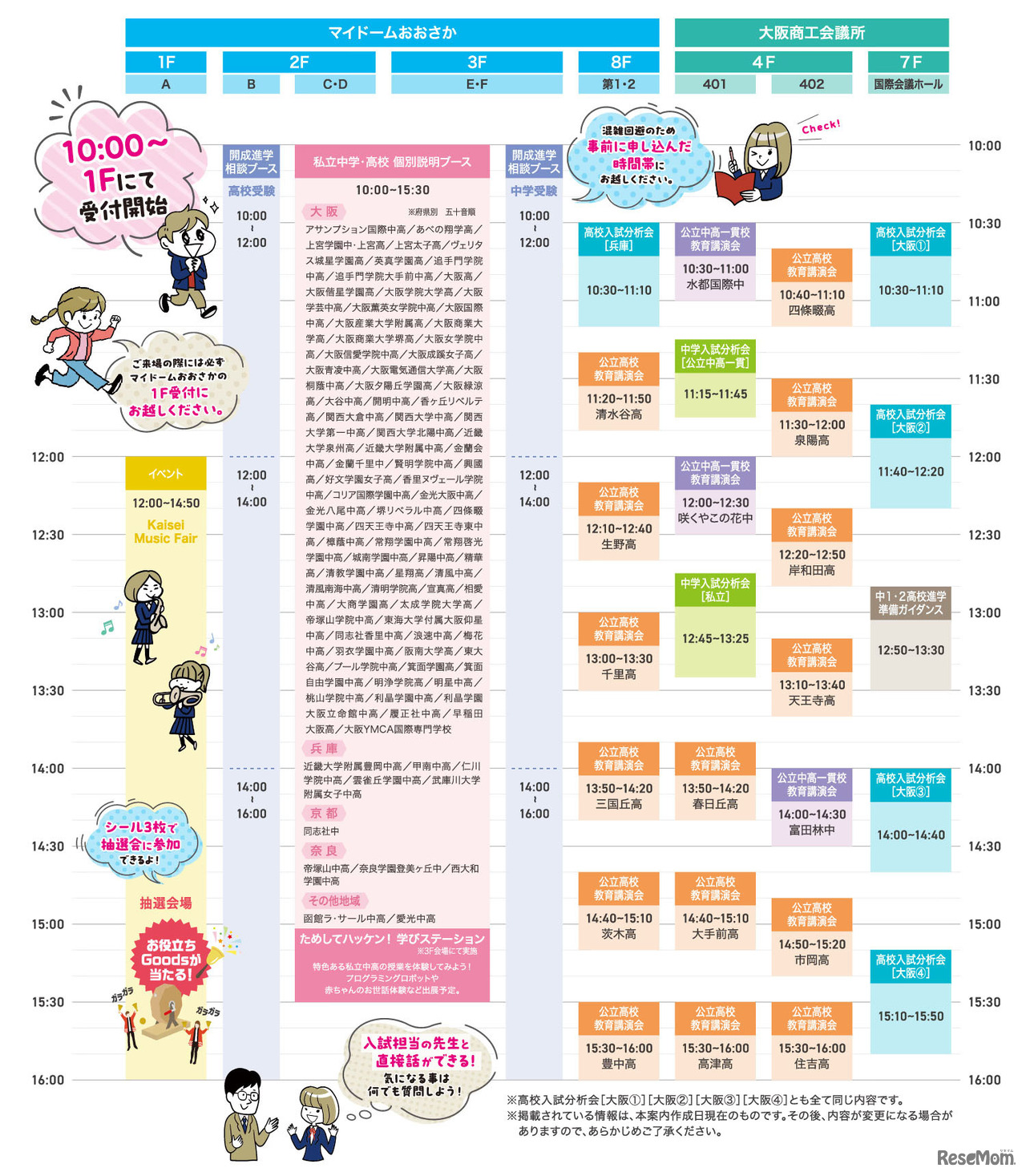 大阪会場タイムテーブル