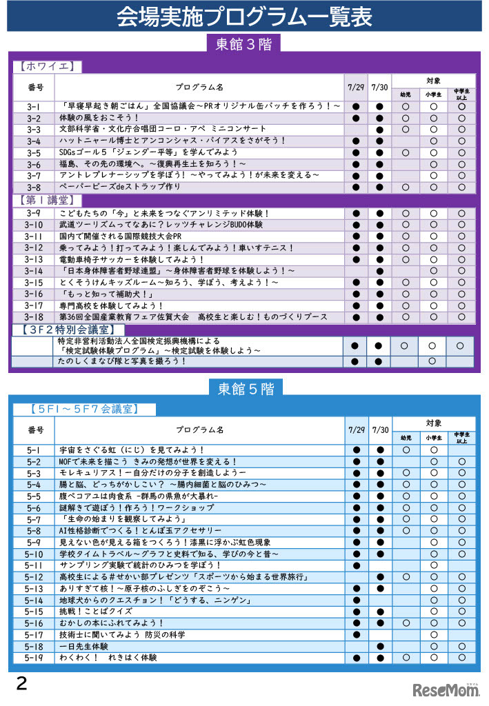 こども霞が関見学デーパンフレット （文部科学省）