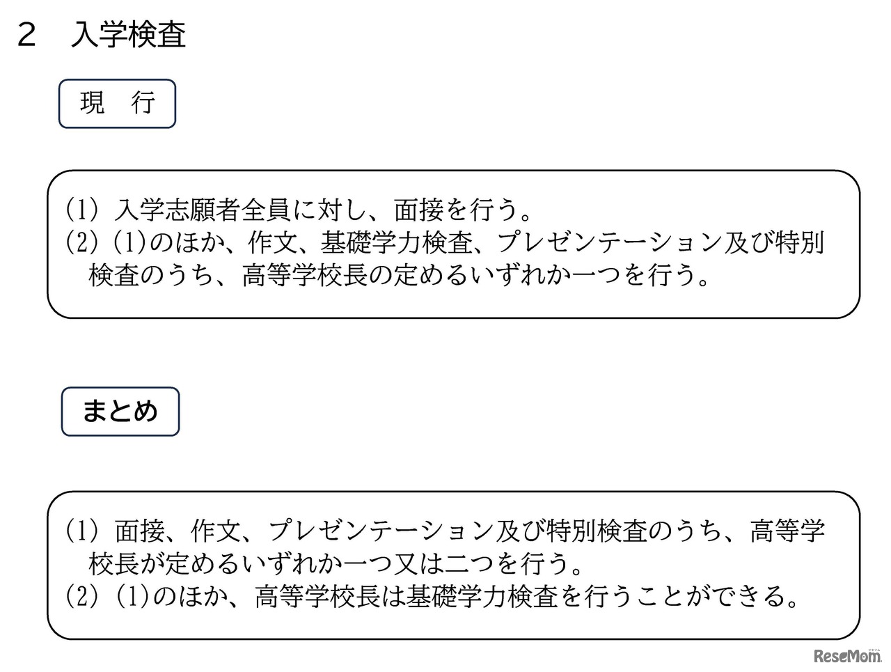入学検査