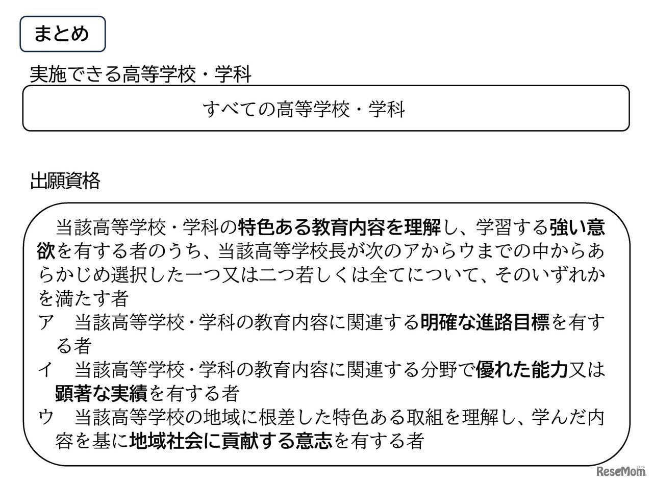 実施できる高等学校・学科および出願資格