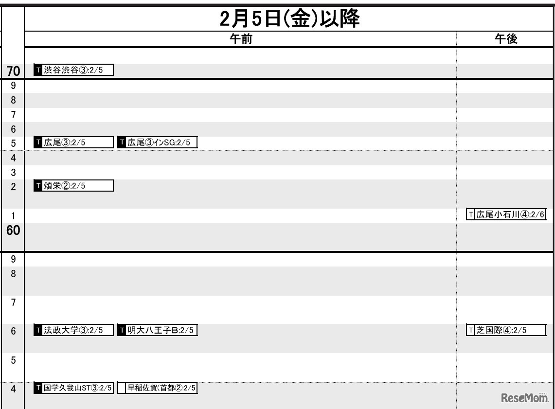 首都圏・女子2月5日以降