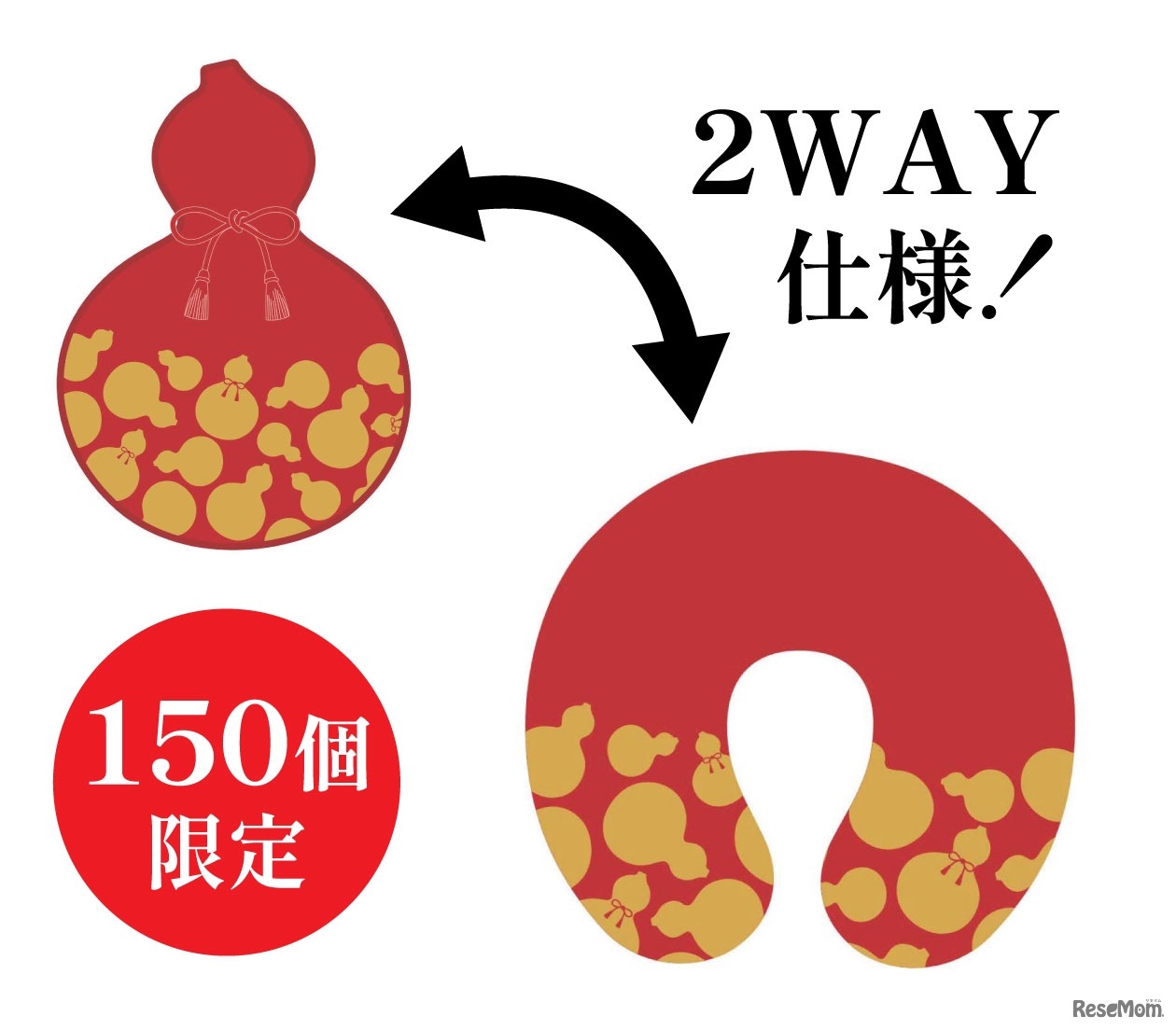 「秀吉の馬印・千成瓢箪」ネックピローセット券