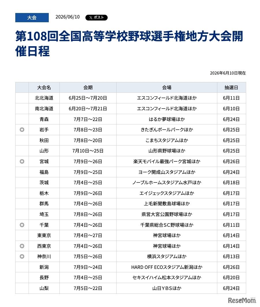 第108回全国高等学校野球選手権地方大会開催日程