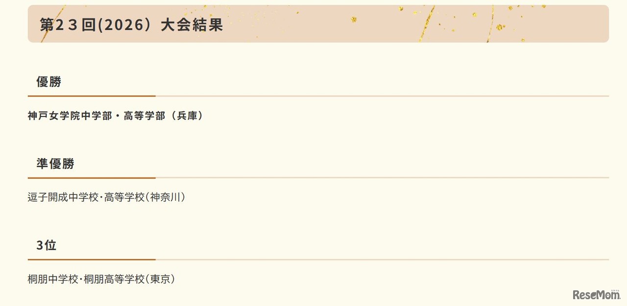 砂金甲子園　競技結果