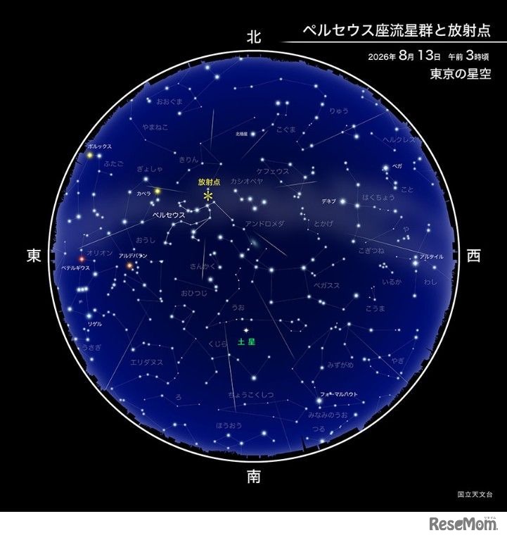 ペルセウス座流星群と放射点（2026年8月）