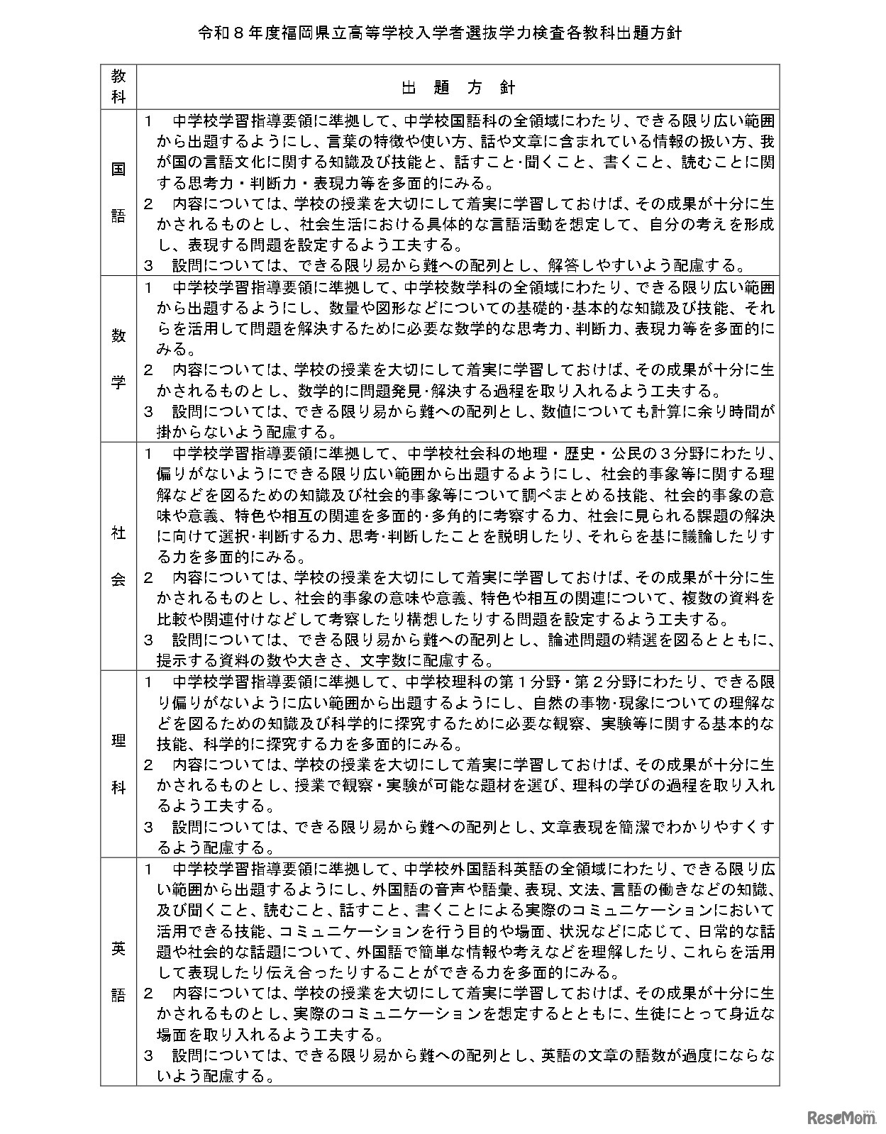 令和8年度福岡県立高等学校入学者選抜学力検査各教科出題方針