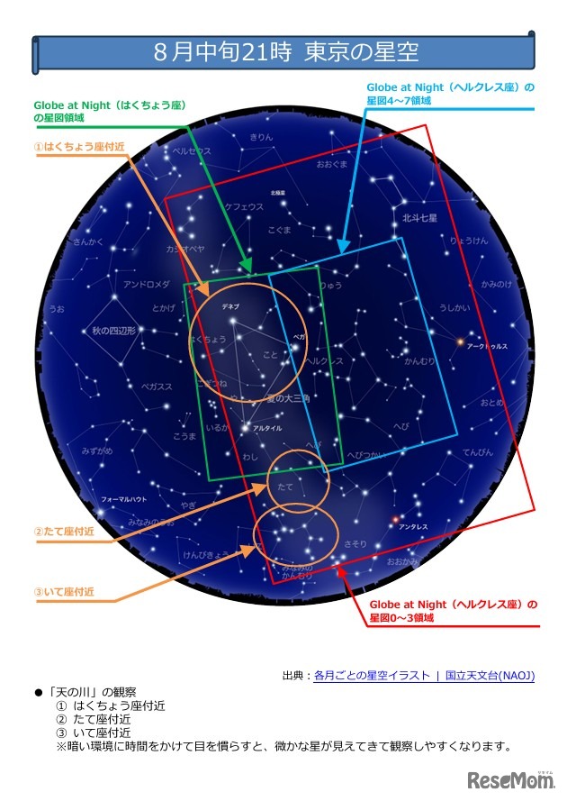 8月中旬21時 東京の星空