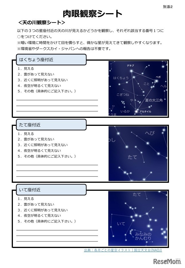 肉眼観察シート