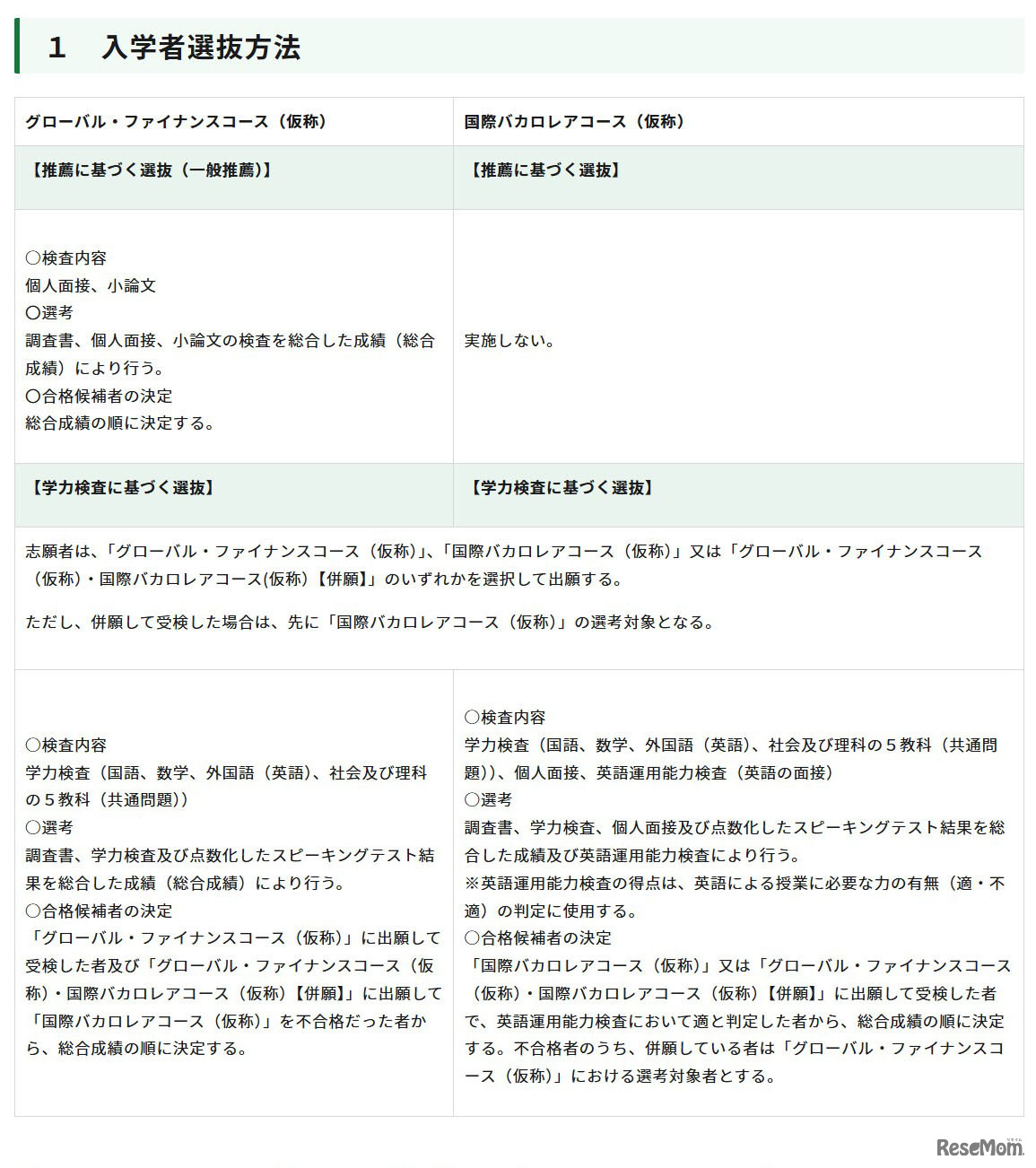 「東京都立第一商業高等学校の改編に関する基本計画」に基づく入学者選抜方法