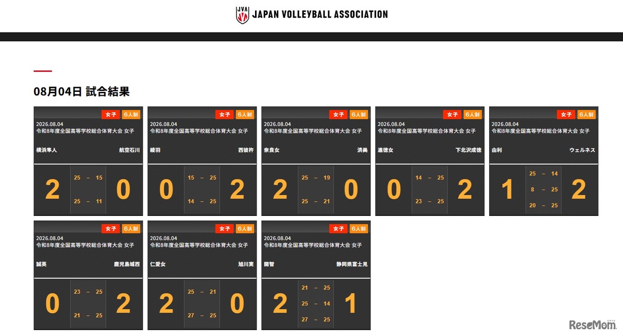 全国高校総体女子バレーボール8月4日の試合