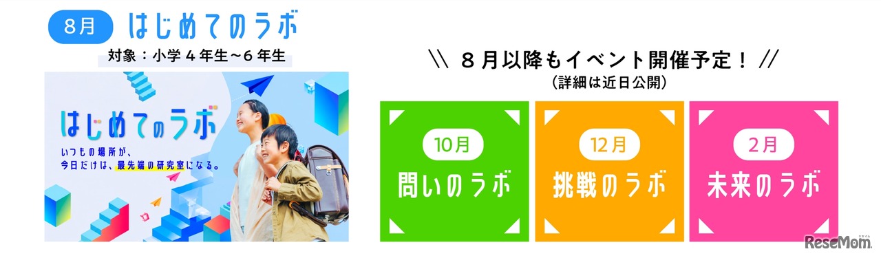 「つくばまるごとLAB」全4回プログラム