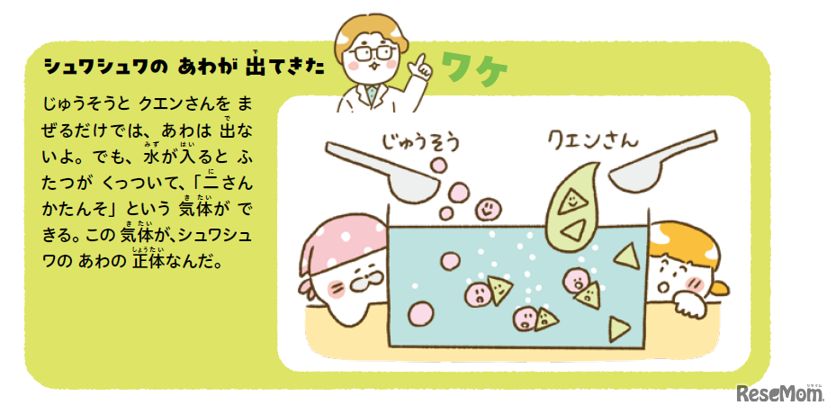 『ひとりでできた！　食べられるじっけん』