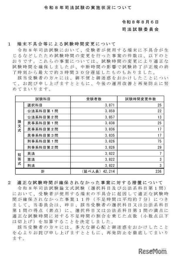 令和8年司法試験の実施状況について