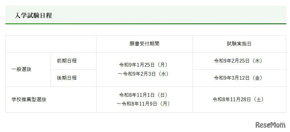 令和9年度入学試験日程
