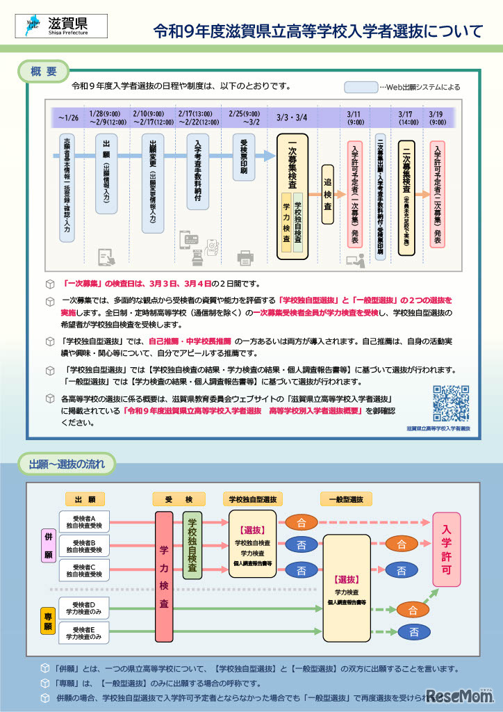 令和9年度滋賀県立高等学校入学者選抜の日程や制度