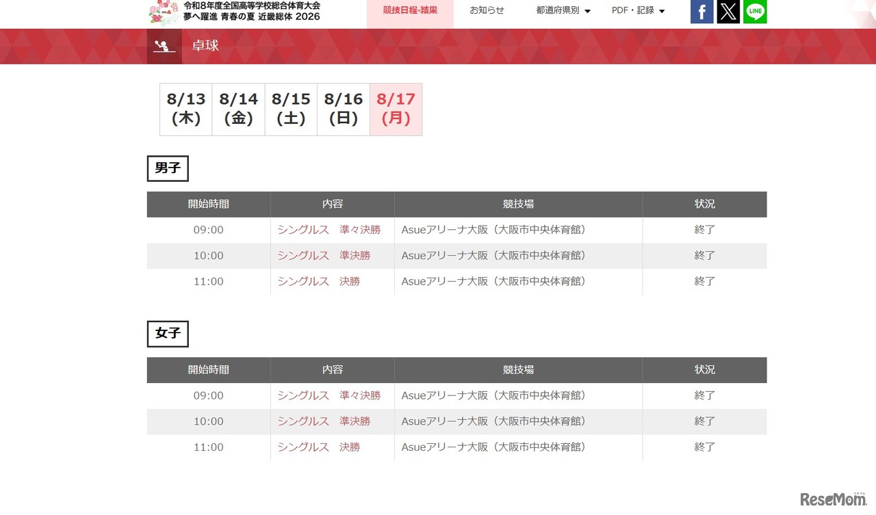 2026年度全国高等学校総合体育大会（近畿総体）「卓球」