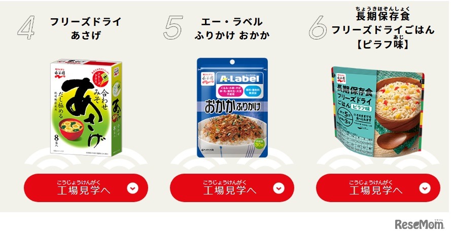 バーチャル工場見学の種類