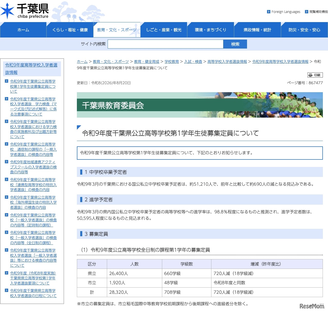 令和9年度 千葉県公立高等学校第1学年生徒募集定員について