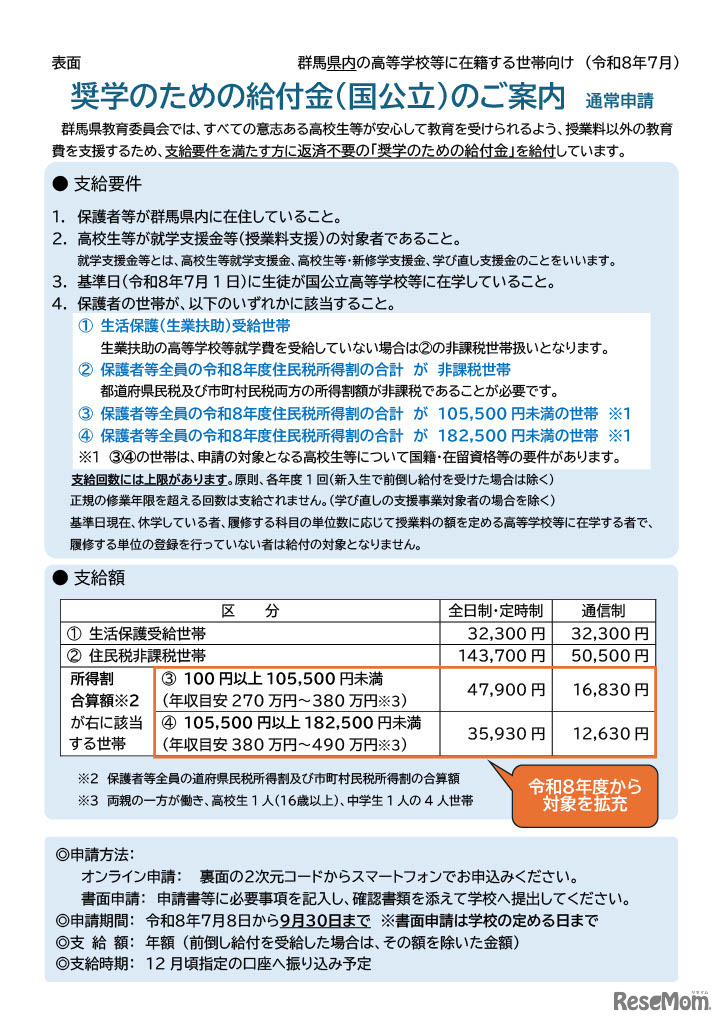 群馬県内の高等学校等に在学している高校生等の世帯向け（通常申請）