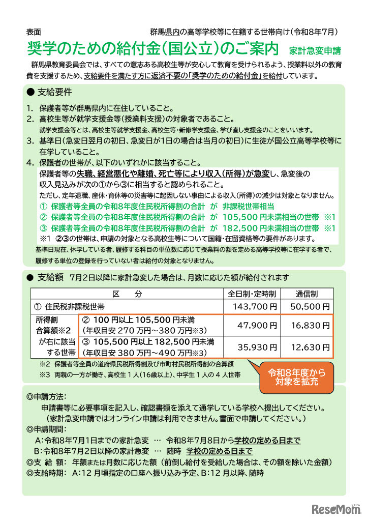 群馬県内の高等学校等に在学している高校生等の世帯向け（家計急変申請）