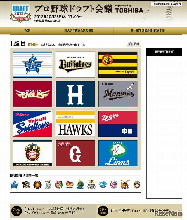 プロ野球ドラフト会議の特設ウェブサイト