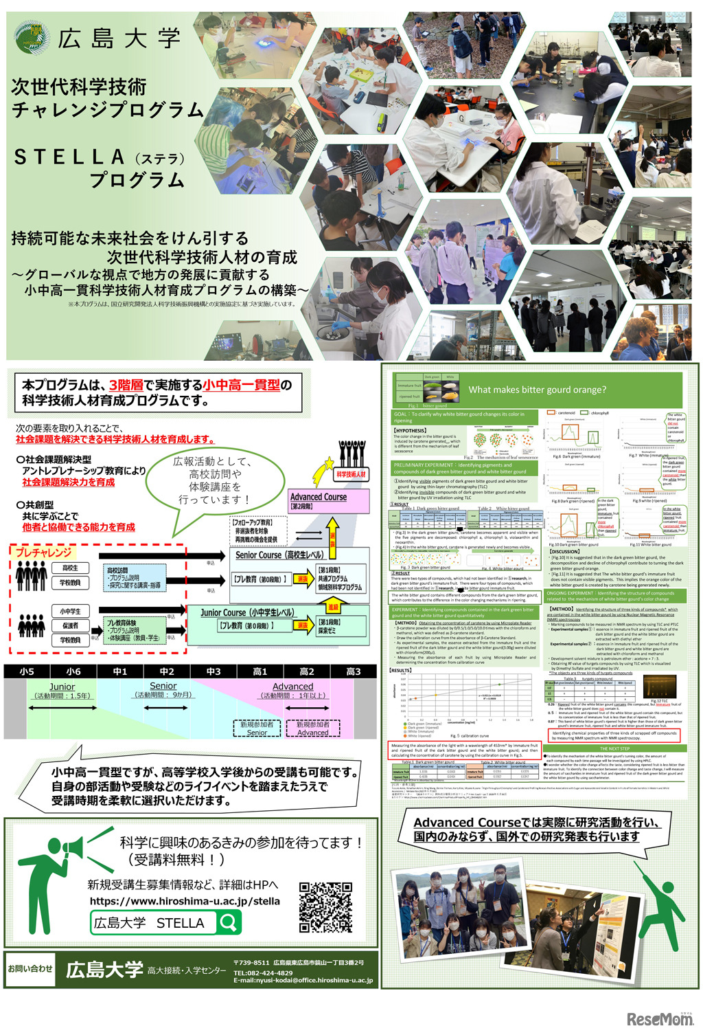 広島大学「次世代科学技術チャレンジプログラム」