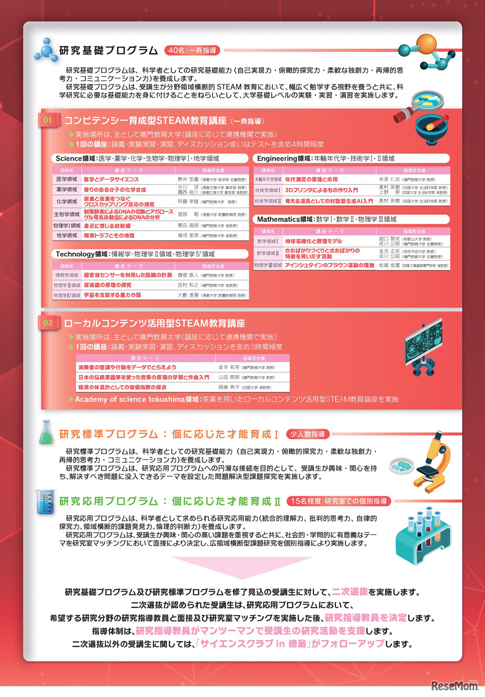 鳴門教育大学「鳴門教育大学次世代科学者発掘・養成講座」
