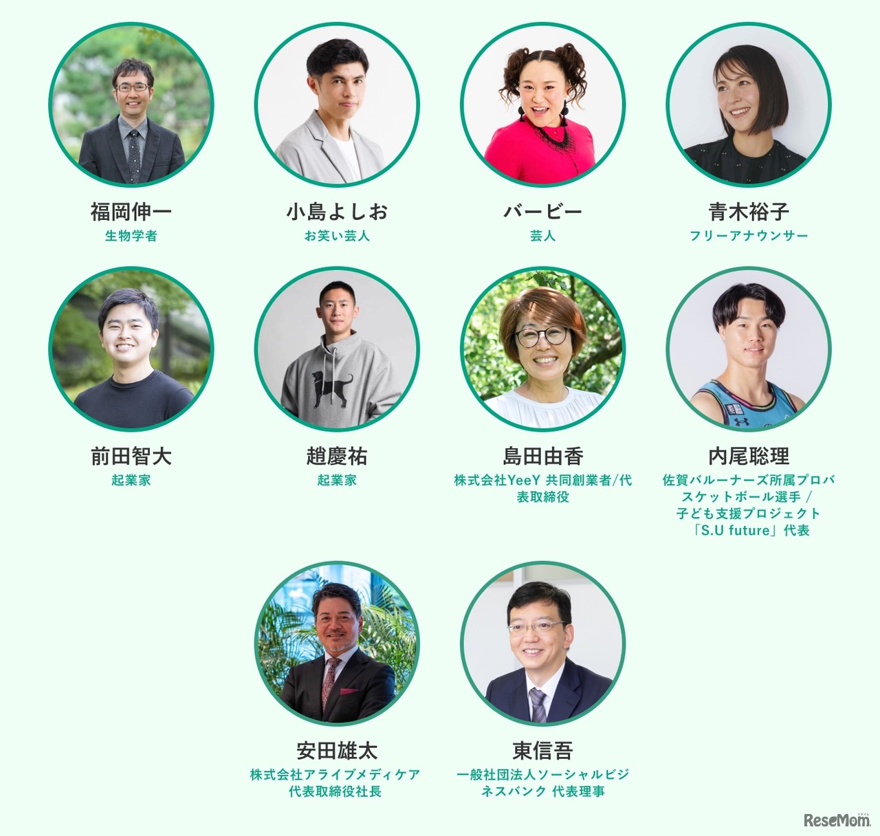 審査員