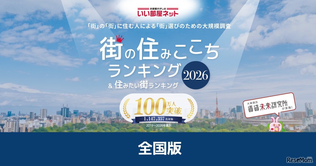 いい部屋ネット　街の住みここち&住みたい街ランキング2026＜全国版＞