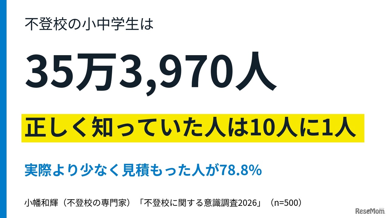 【不登校に関する意識調査2026】