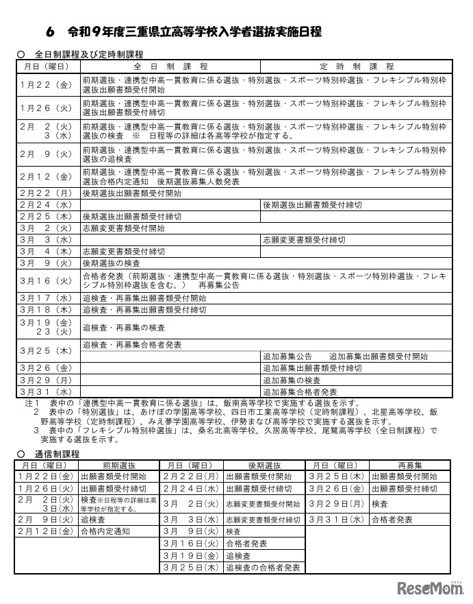 令和9年度三重県立高等学校入学者選抜実施日程