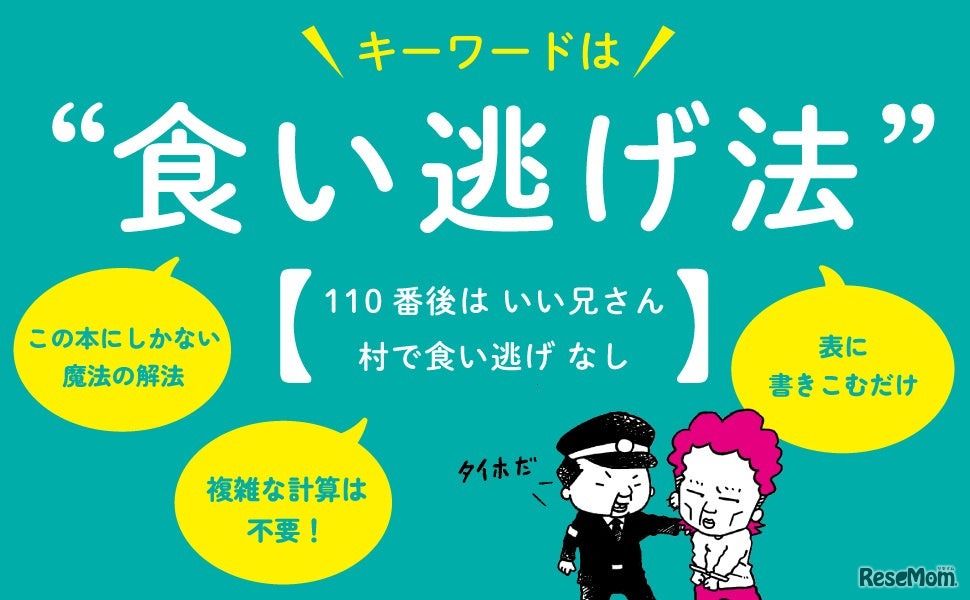 食い逃げ法