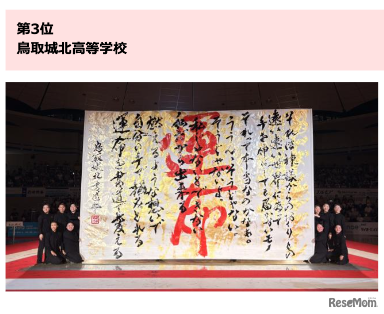 第3位：鳥取城北高等学校