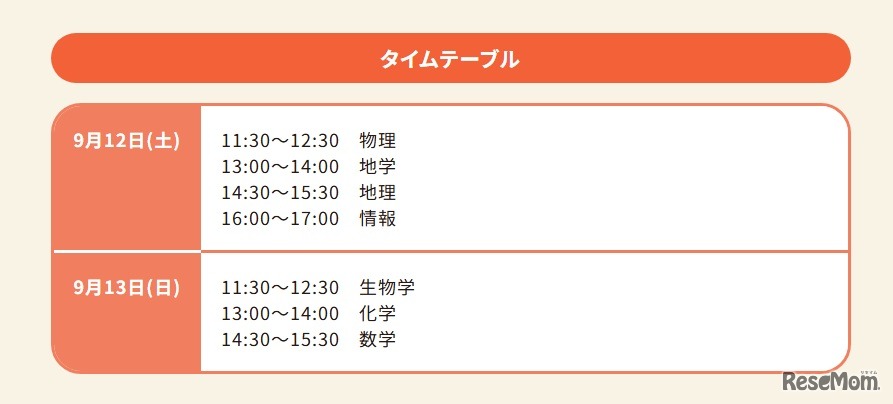 タイムテーブル