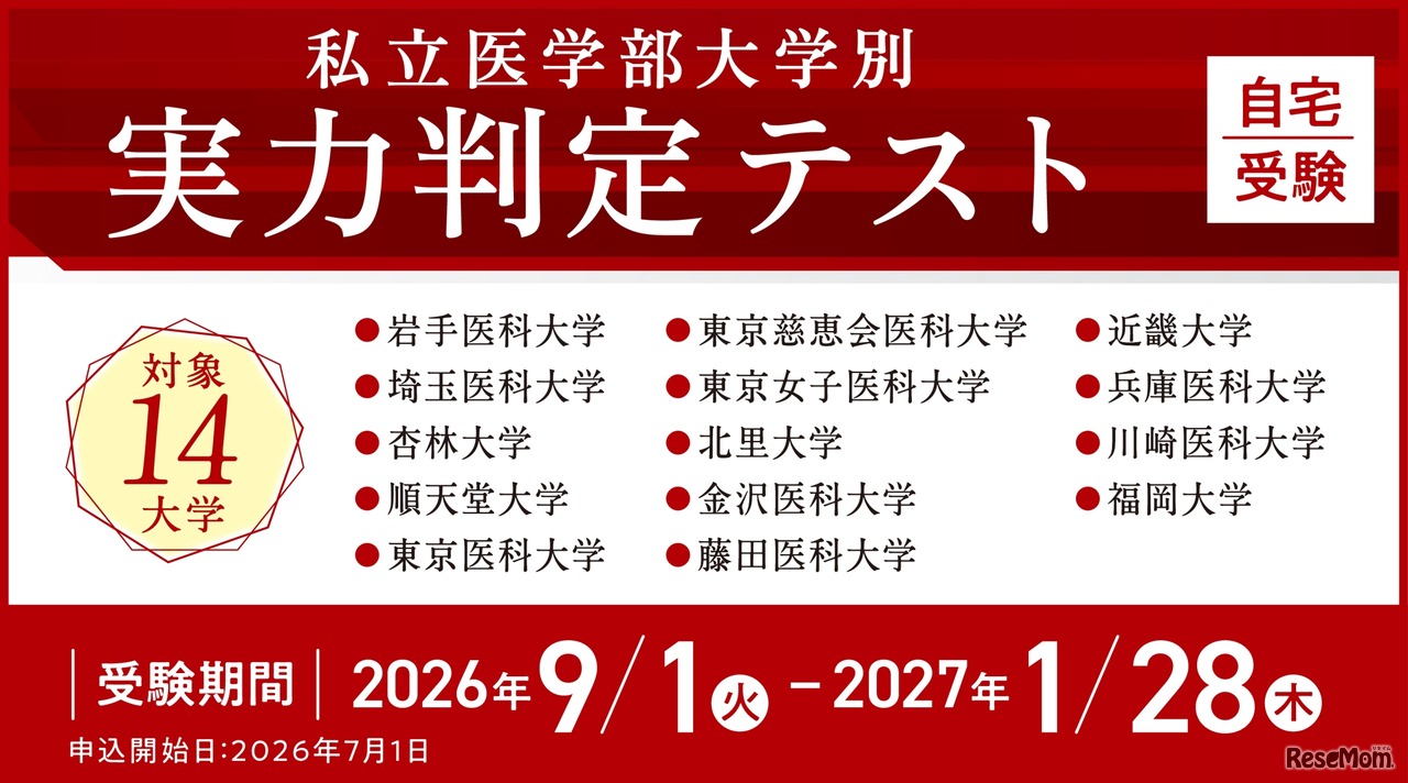 私立医学部大学別 実力判定テスト