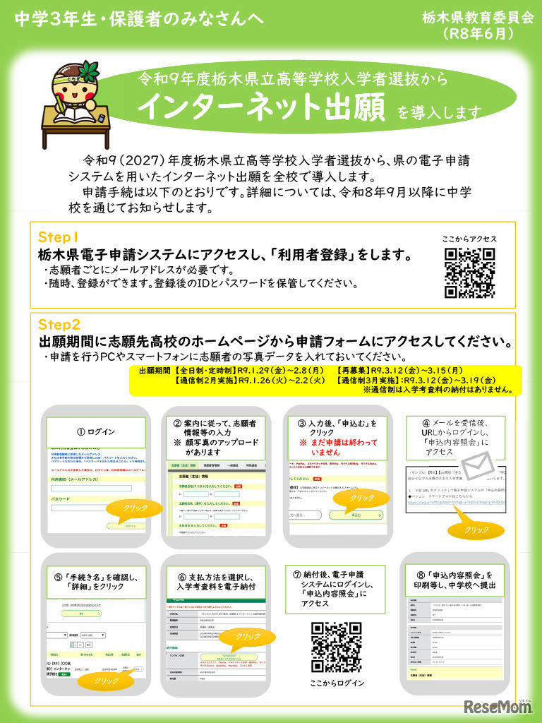 インターネット出願について