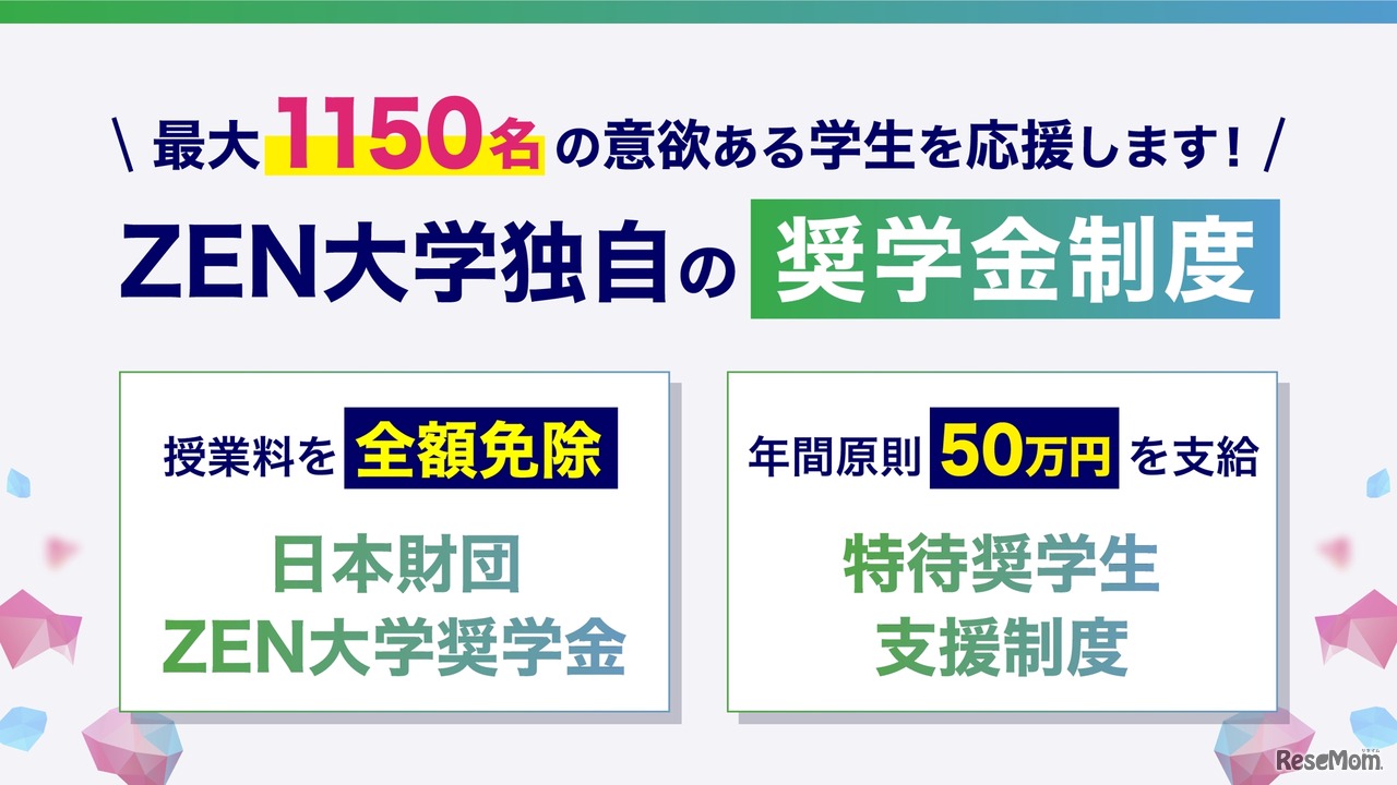 ZEN大学奨学金制度募集開始