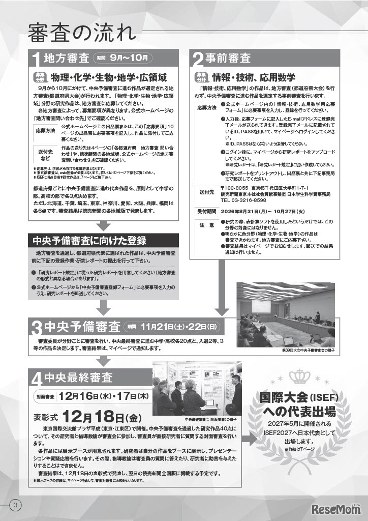 審査の流れ