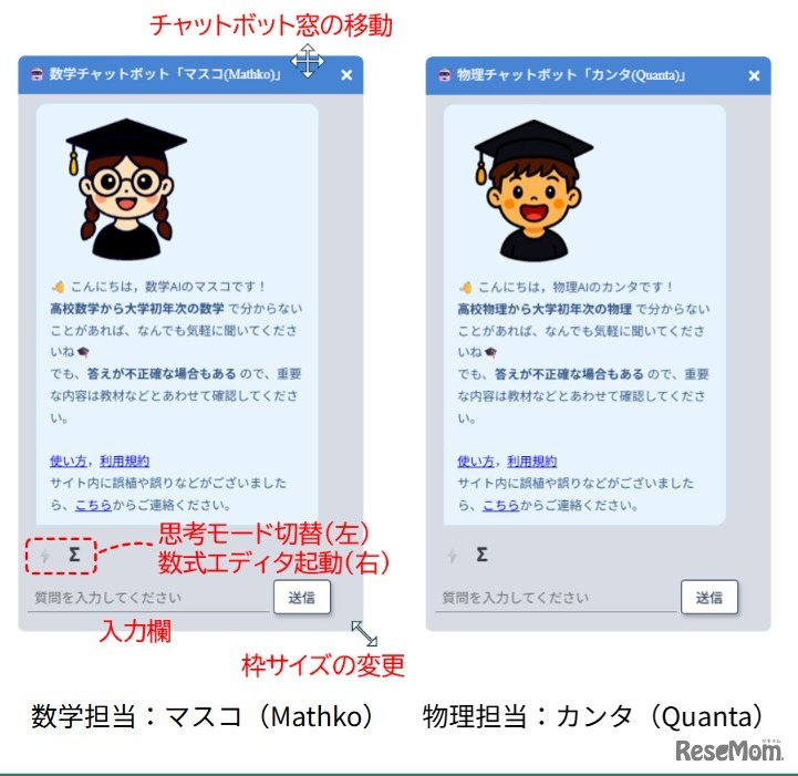 数学担当のマスコと、物理担当のカンタ