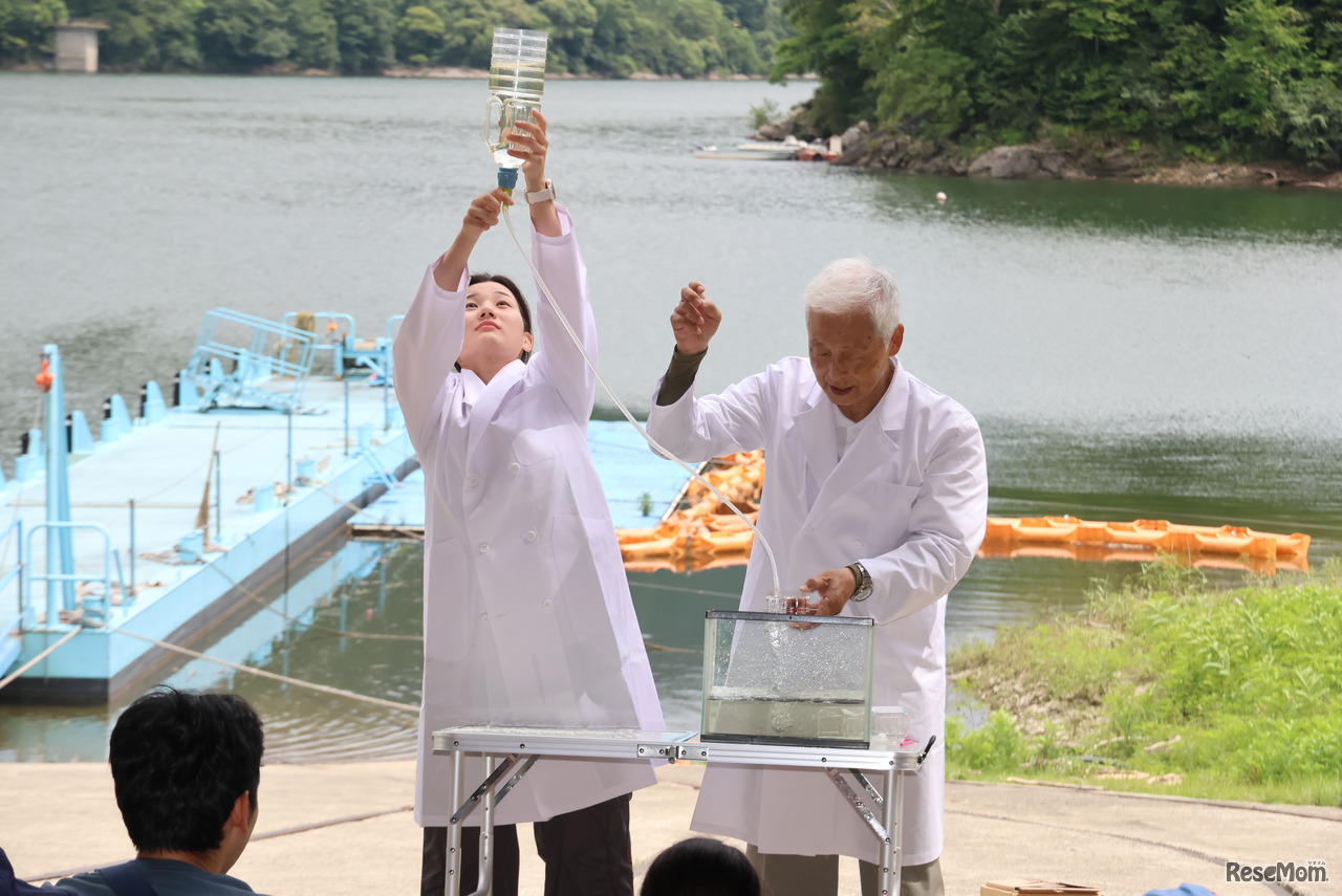 集めた水で水力発電
